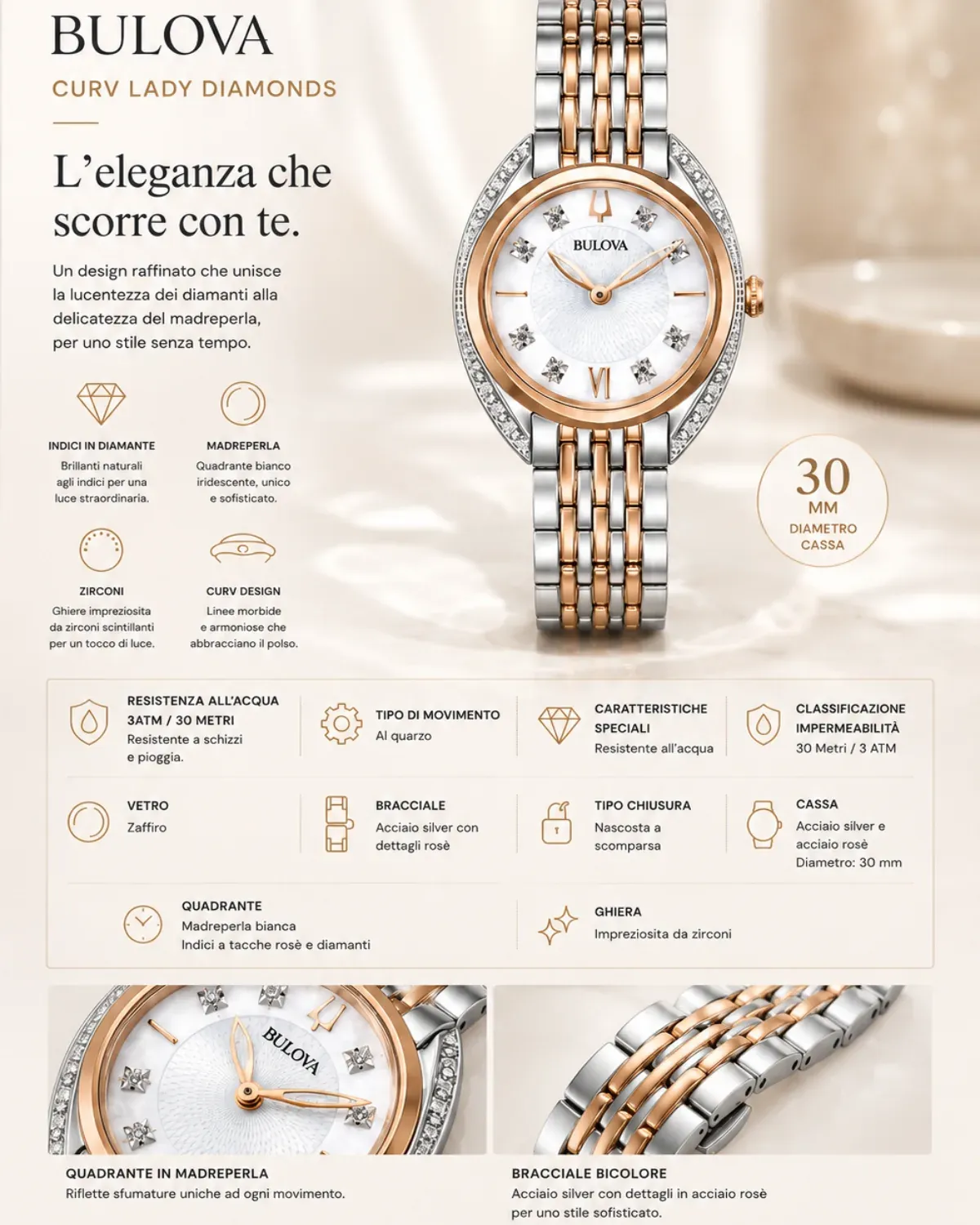 Infografiche e-commerce — CS Creation