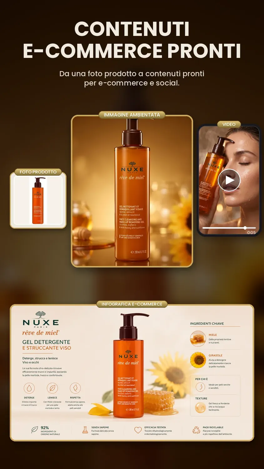 Infografica di beauty struccante per beauty e skincare | CS Creation