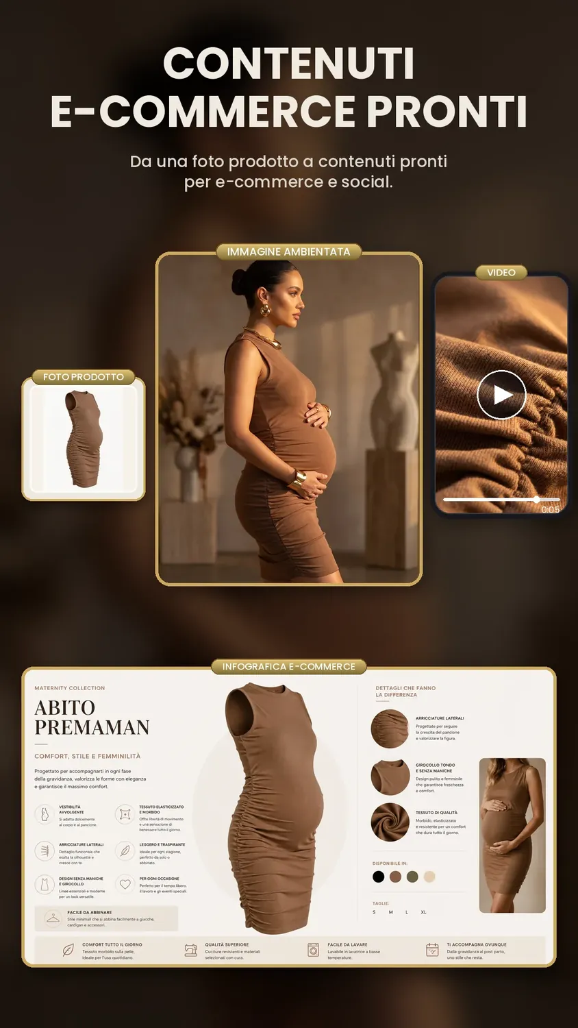 Infografica di fashion abito premaman per fashion e abbigliamento | CS Creation