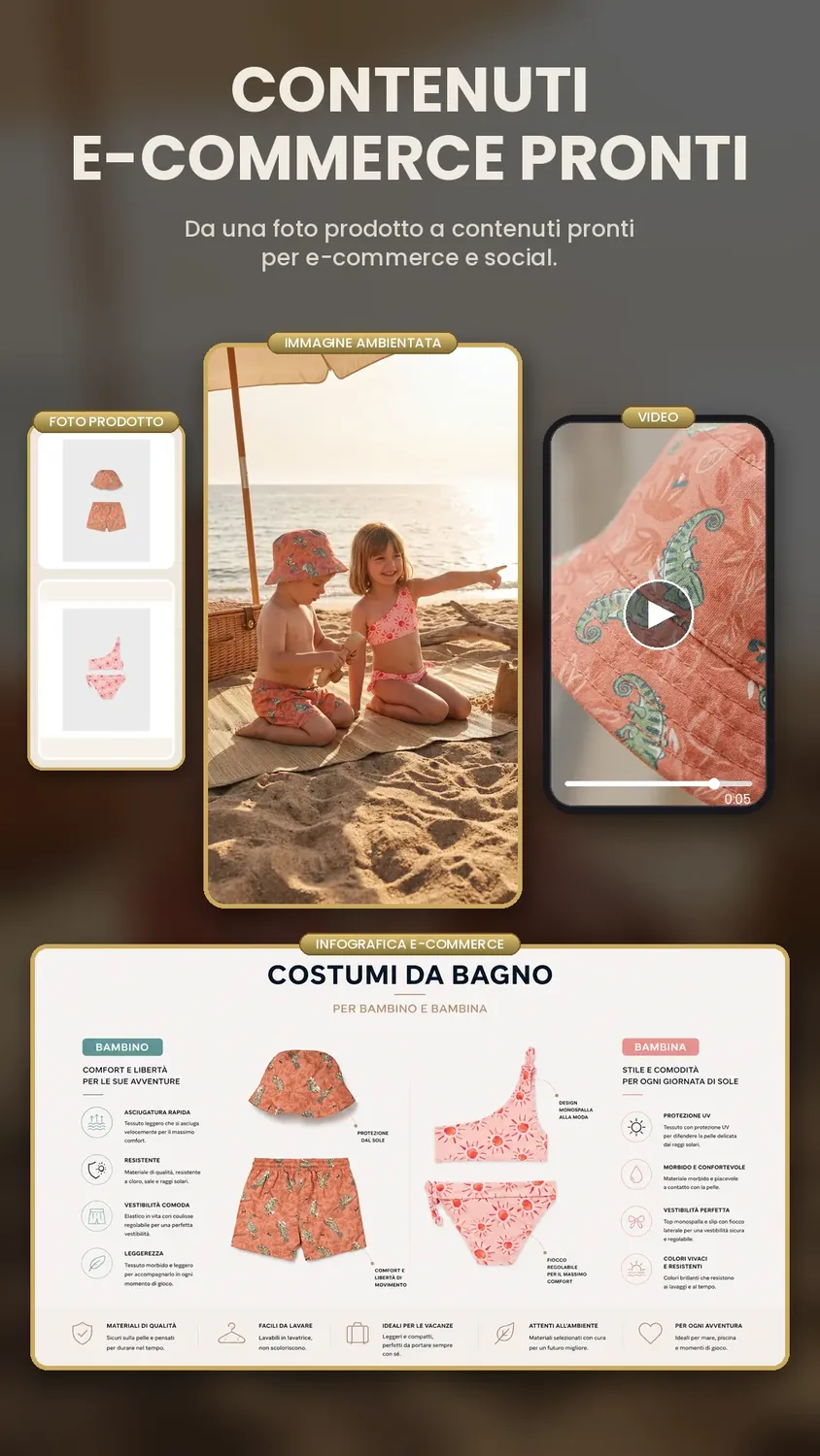Immagine prodotto di fashion costumi bambini per fashion e abbigliamento | CS Creation