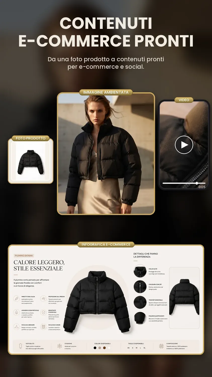 Infografica di fashion piumino corto nero per fashion e abbigliamento | CS Creation